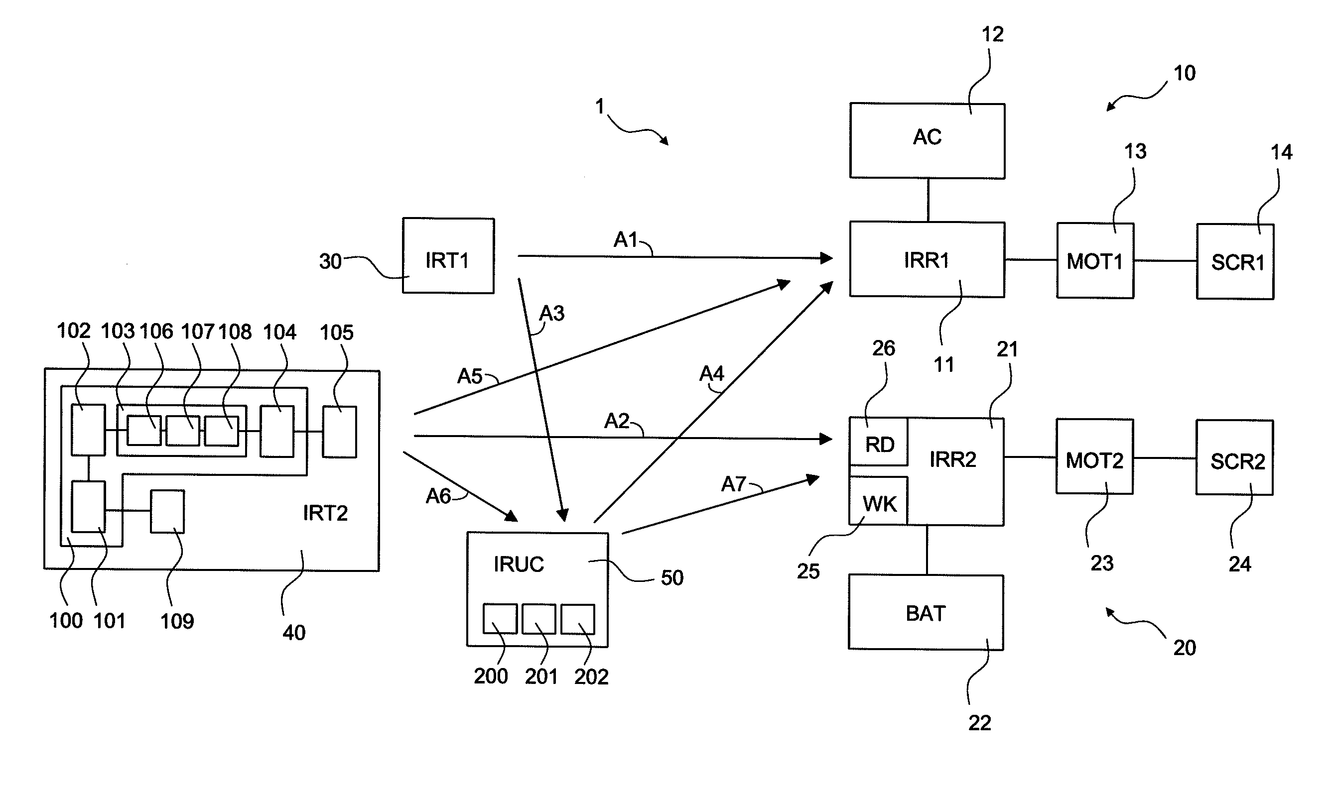 Method for communicating information by Infrared rays between a transmitter and a receiver in a home-automation network