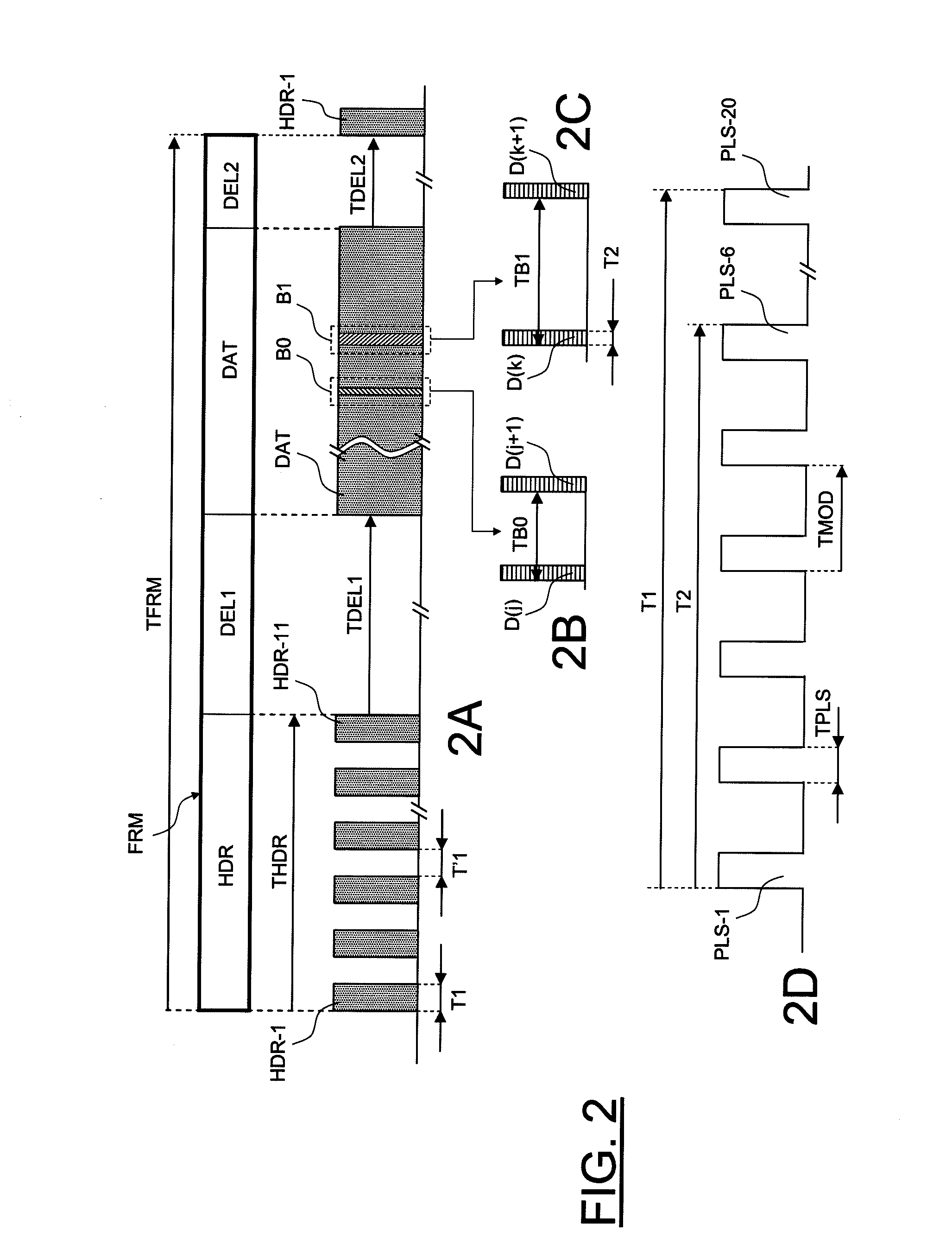 Method for communicating information by Infrared rays between a transmitter and a receiver in a home-automation network