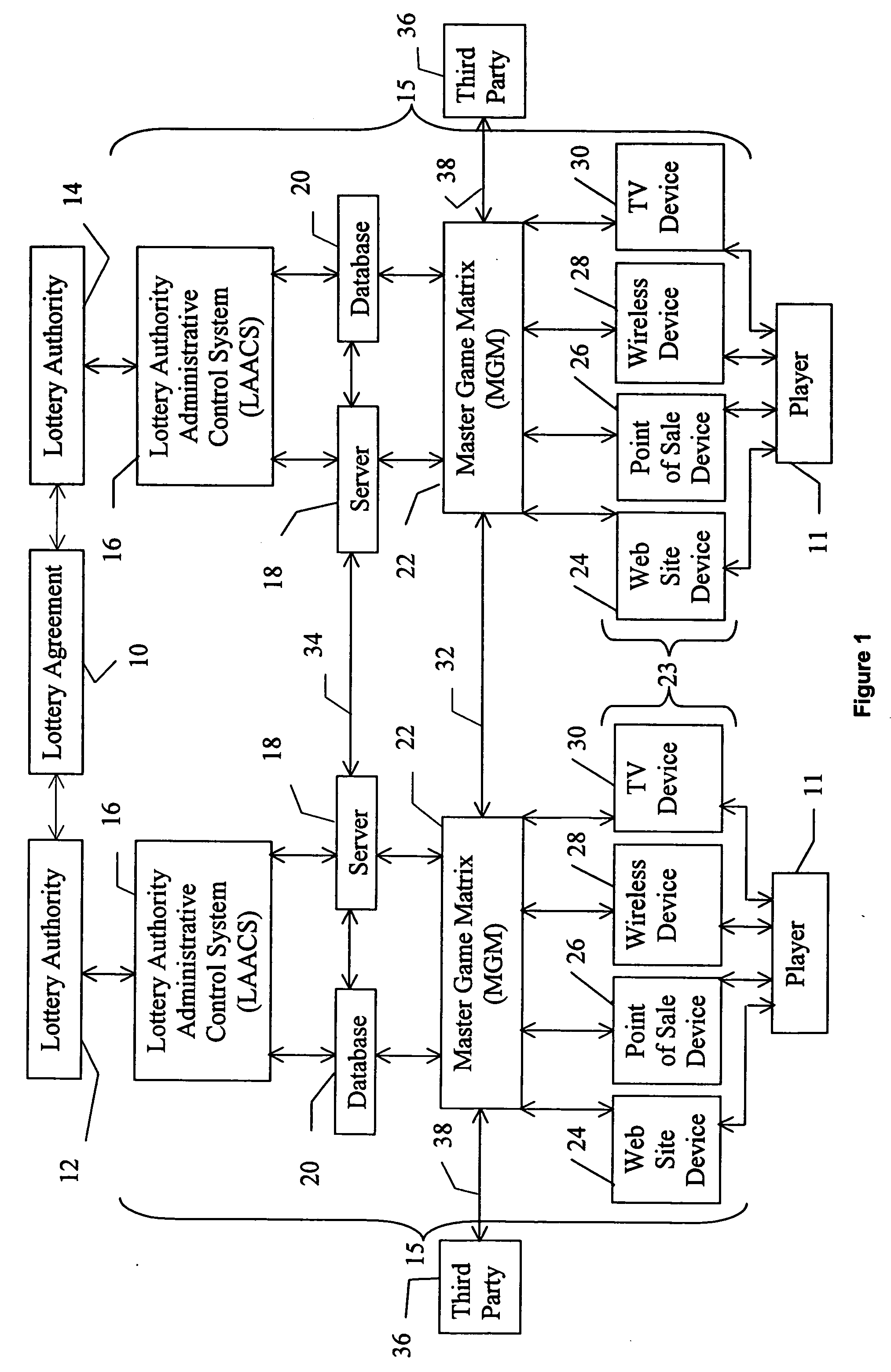 Lottery methods and apparatus