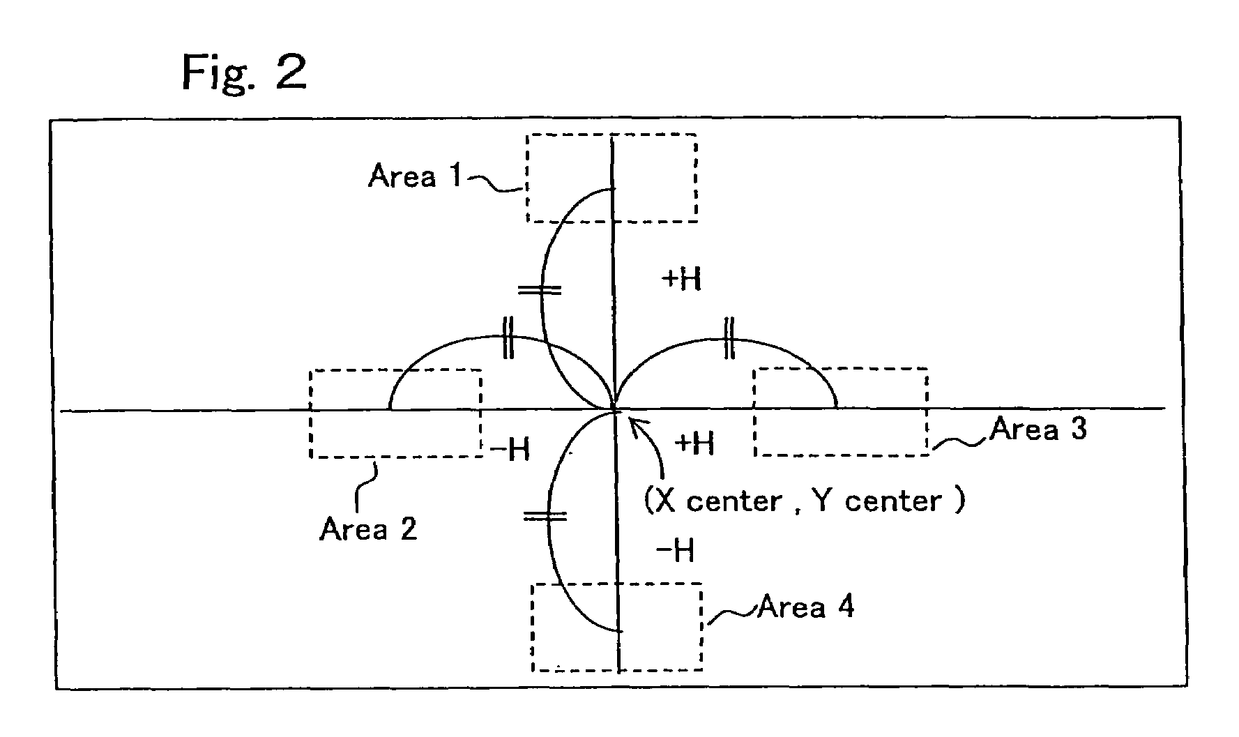 Peripheral light amount correction apparatus, peripheral light amount correction method, electronic information device, control program and readable recording medium