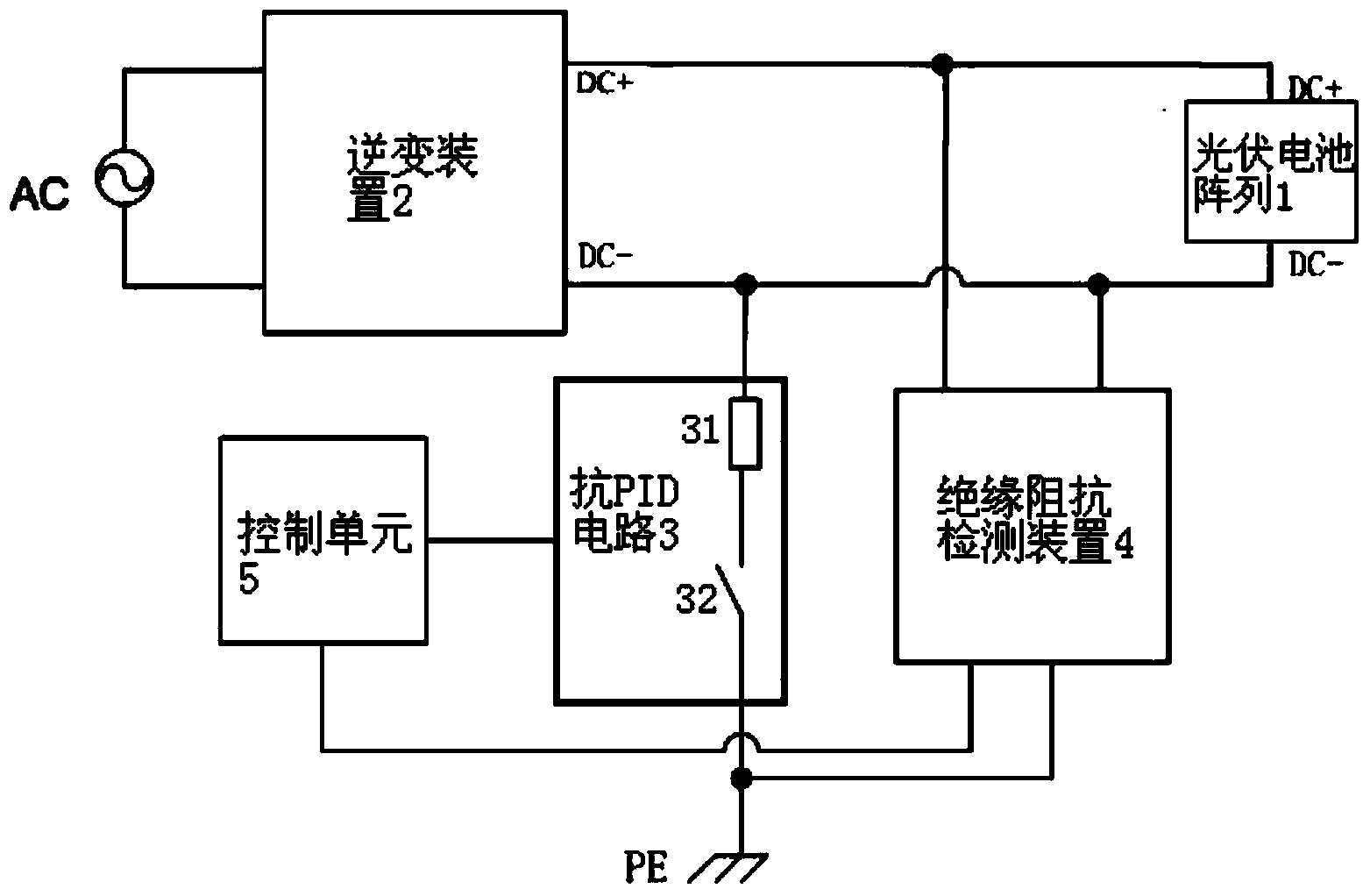 Photovoltaic power generation system and control method