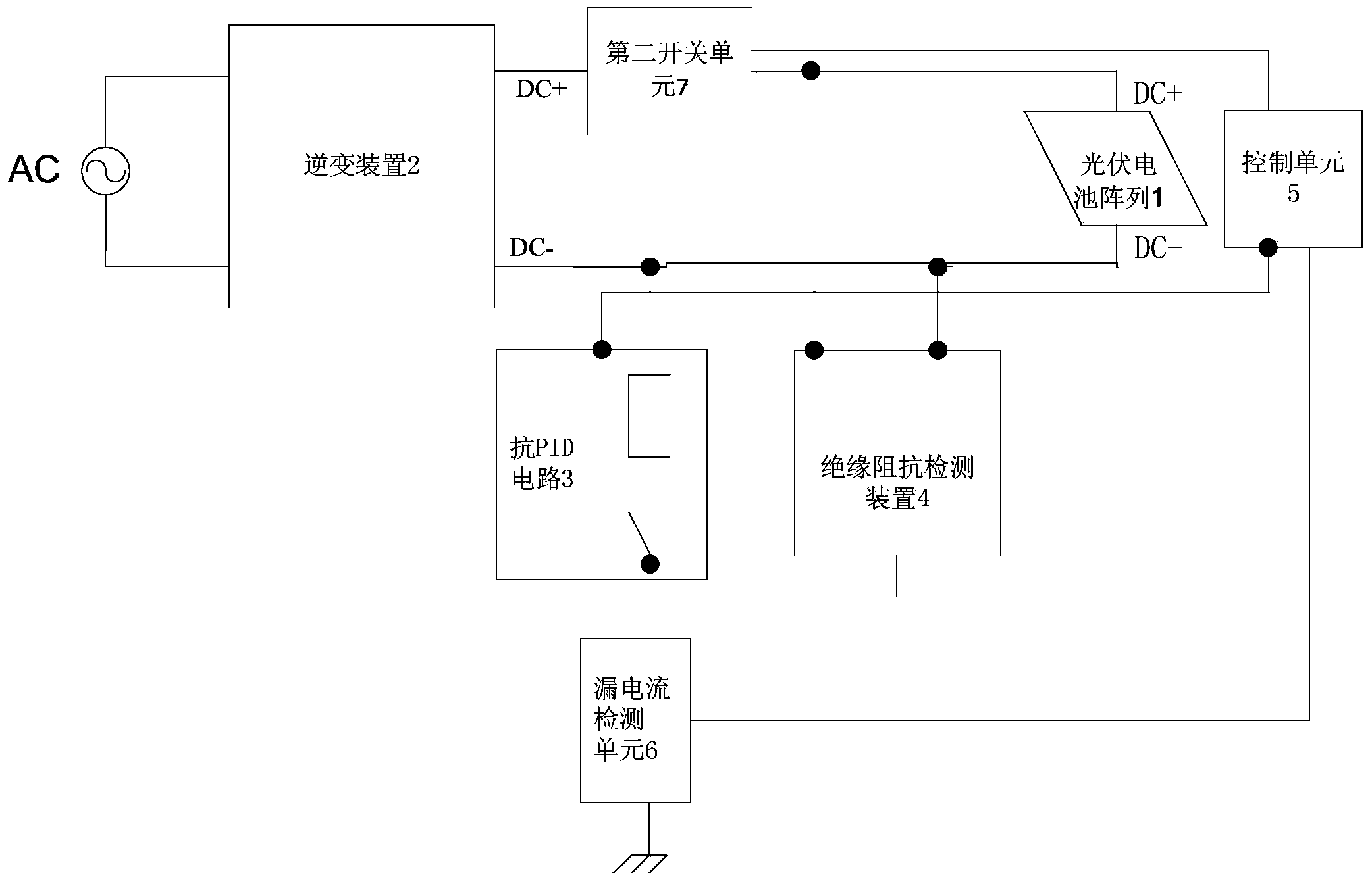 Photovoltaic power generation system and control method