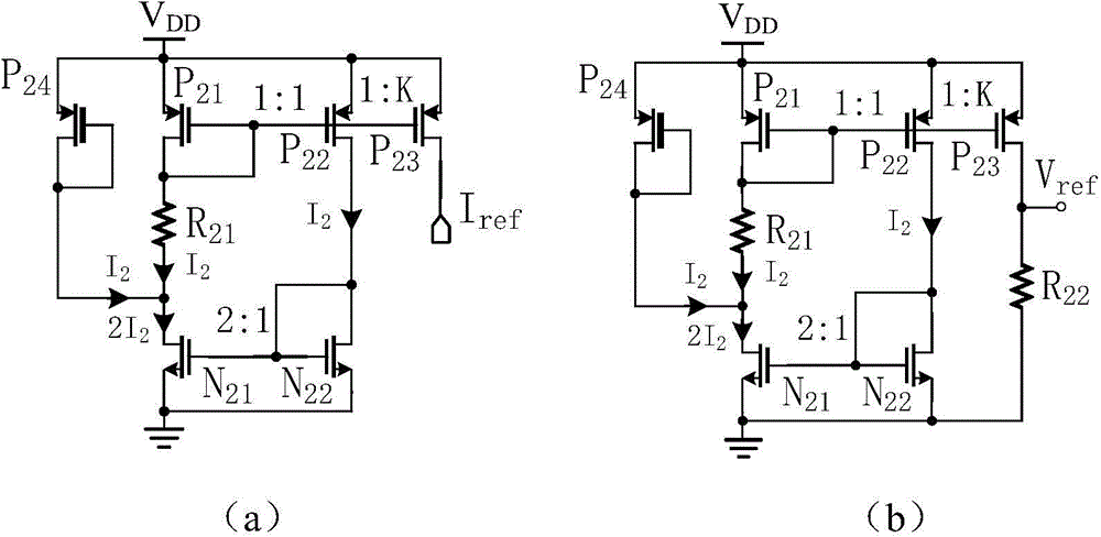 CMOS reference current and reference voltage generating circuit