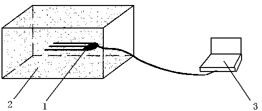 Traditional rammed wall dehydration rate testing method