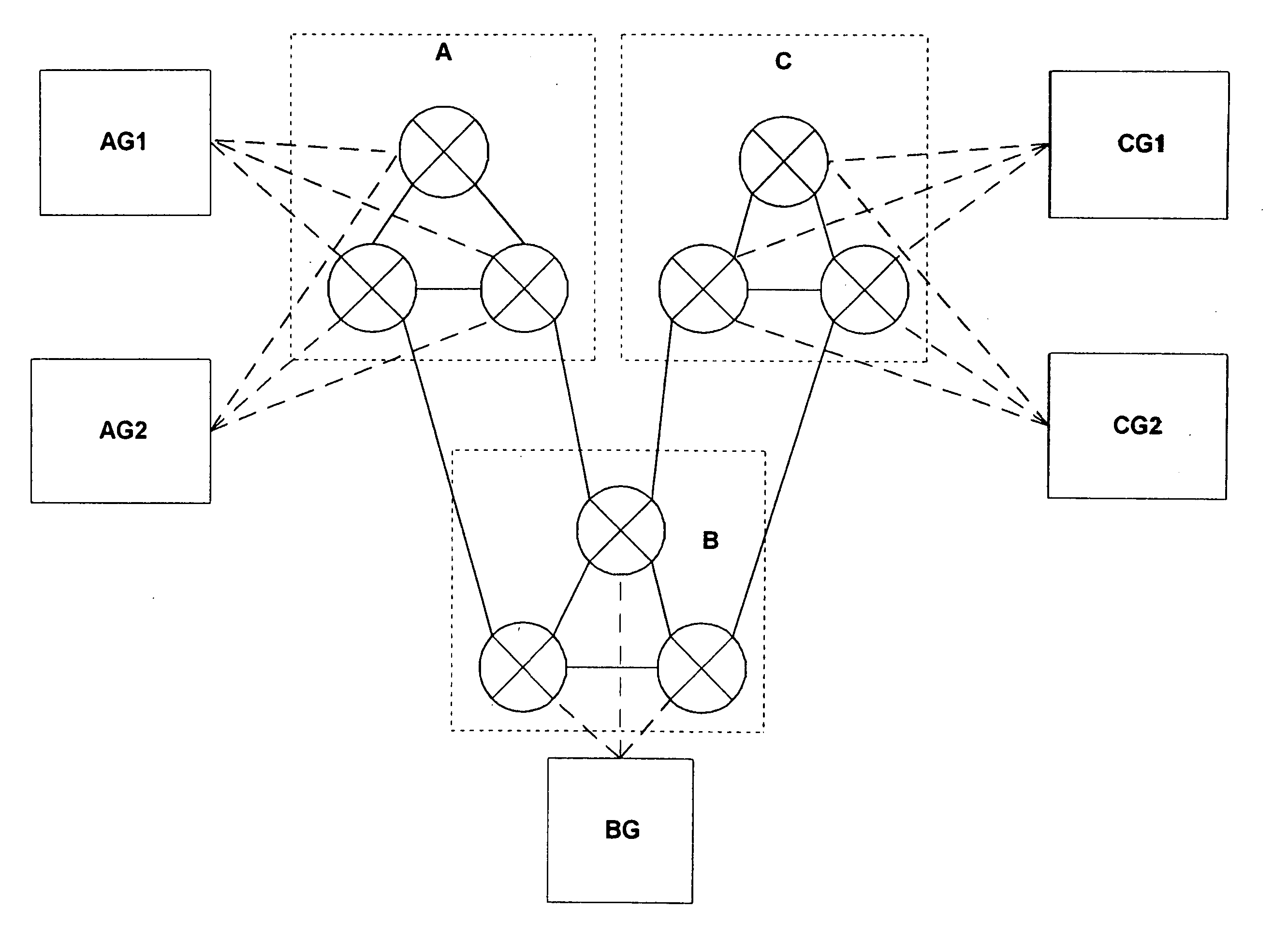 System and method for assisting in controlling real-time transport protocol flow through multiple networks