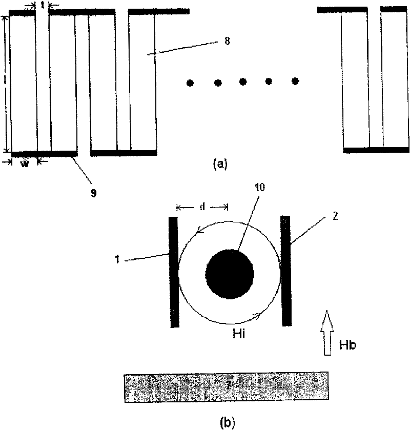 Array giant magnetic impedance effects current sensor