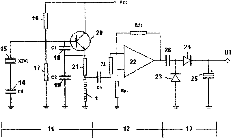 Array giant magnetic impedance effects current sensor