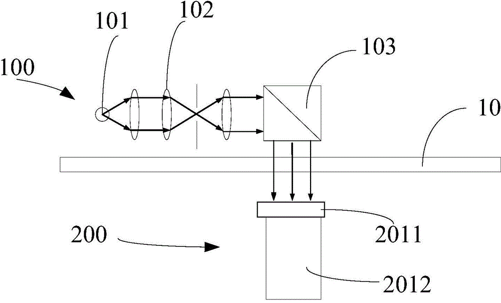 Alignment layer detecting device and method