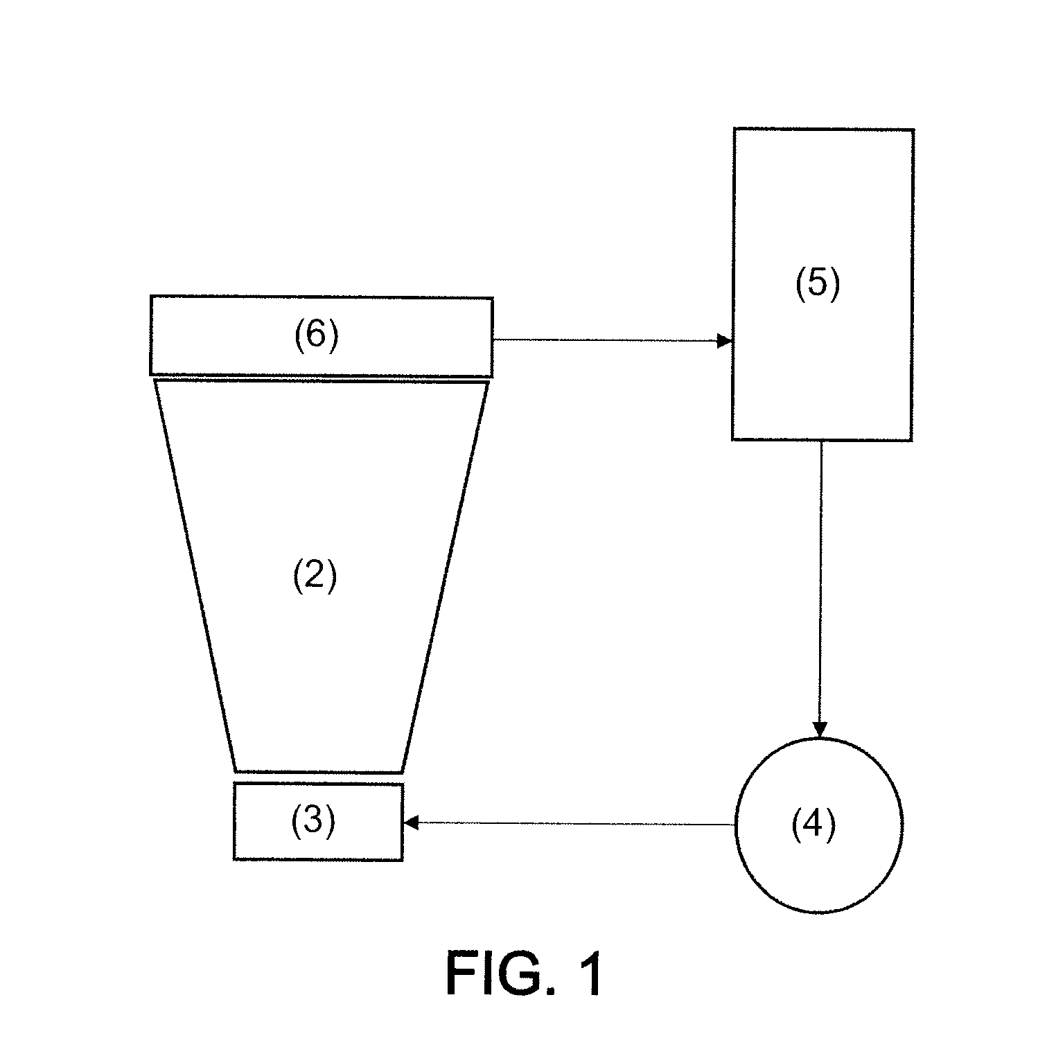 Bioreactor for cell culture on a three-dimensional substrate