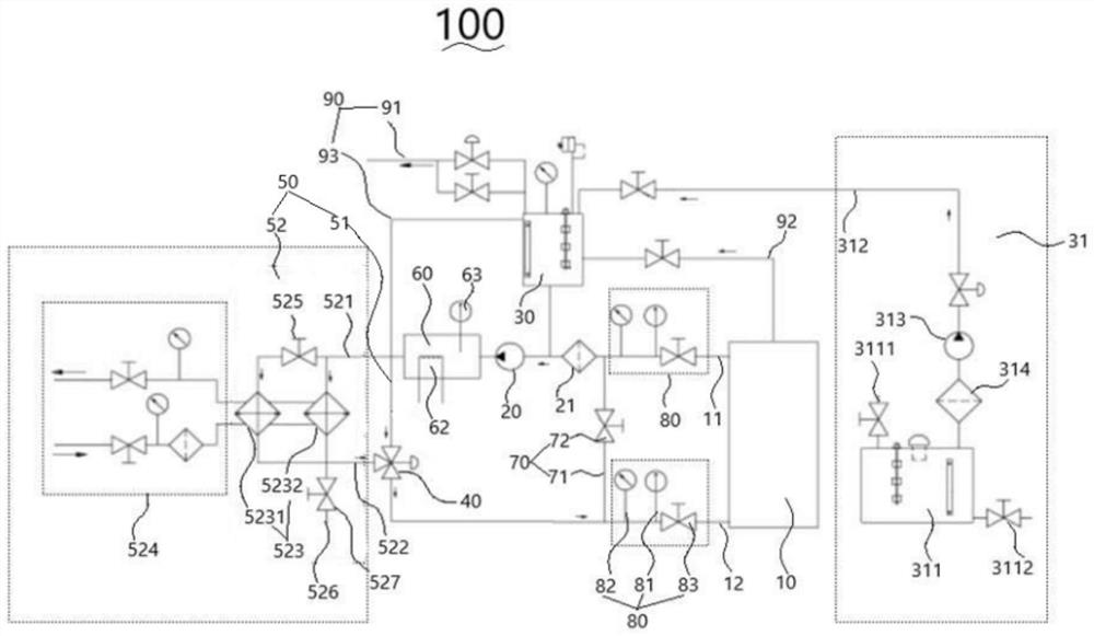 Cooling liquid temperature control system