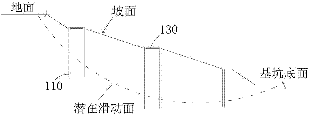 Soft soil layer foundation pit supporting structure