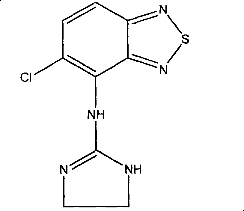 Novel formulation of Tizanidine and derivative thereof and preparation method thereof