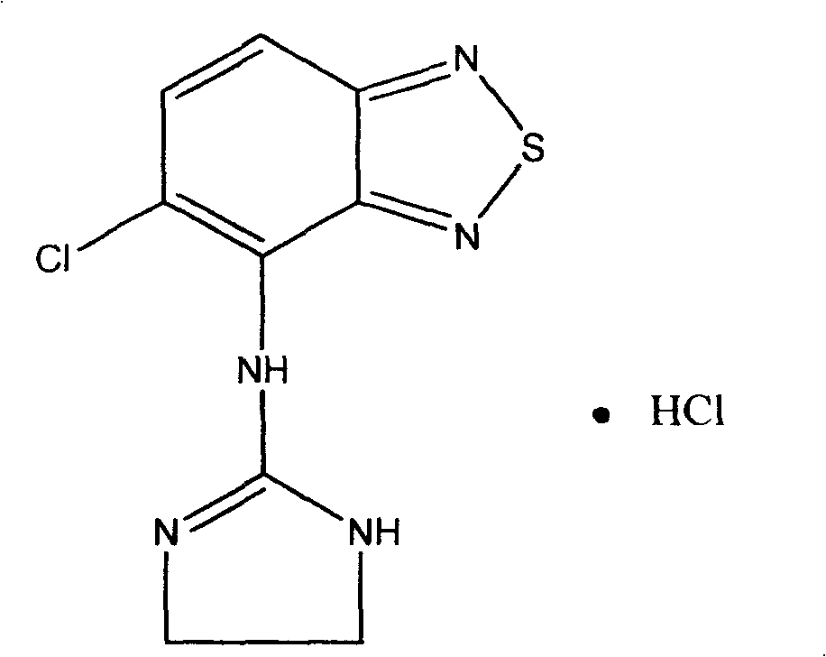 Novel formulation of Tizanidine and derivative thereof and preparation method thereof