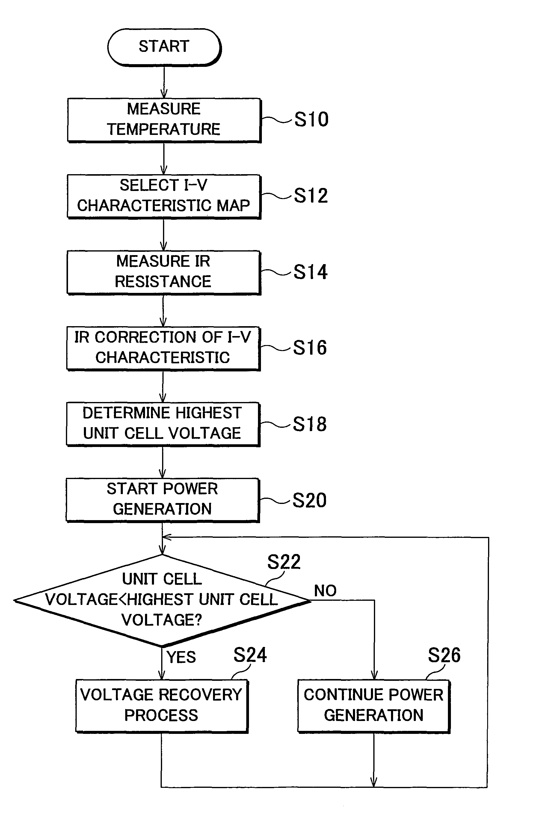 Fuel cell system