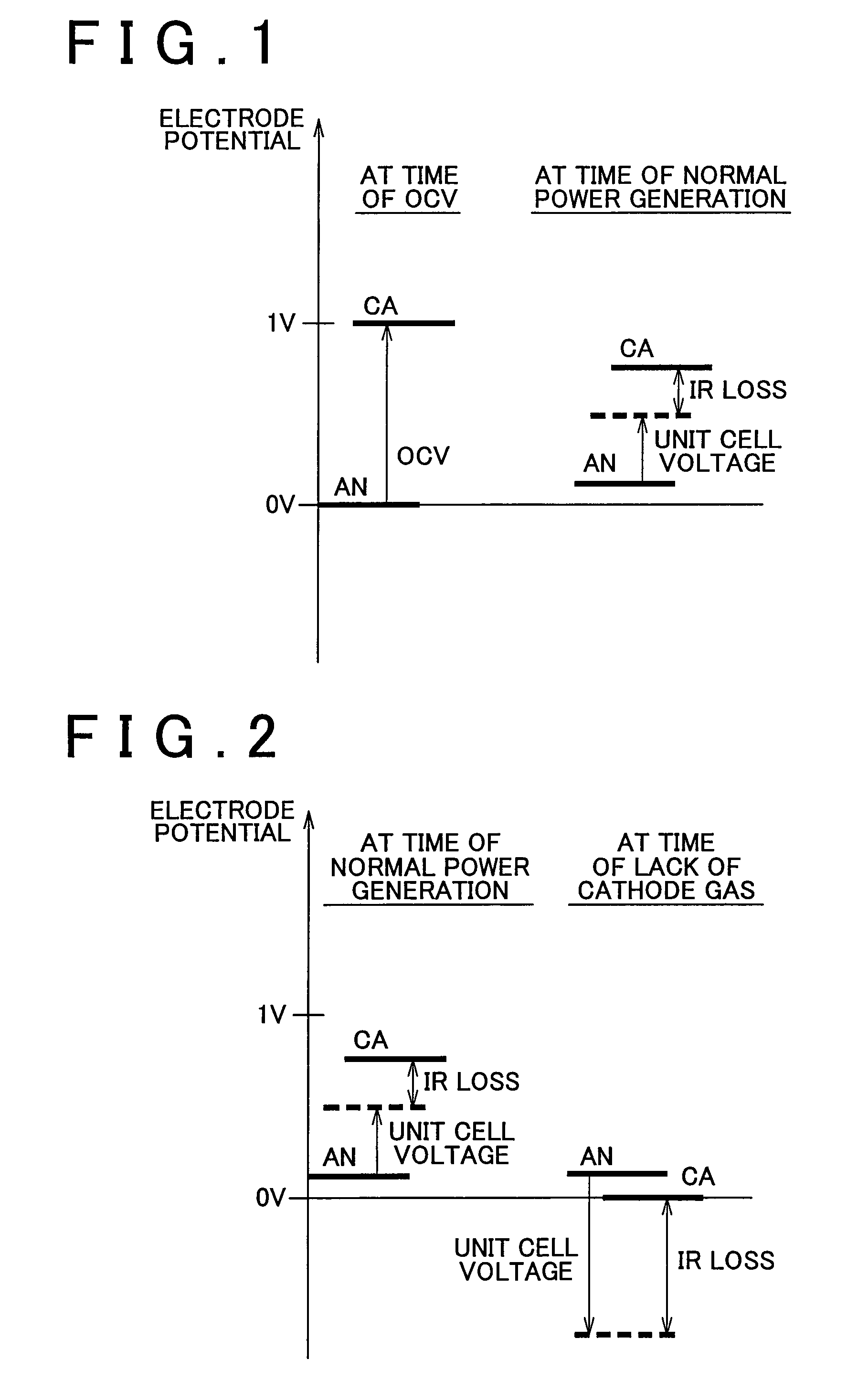 Fuel cell system