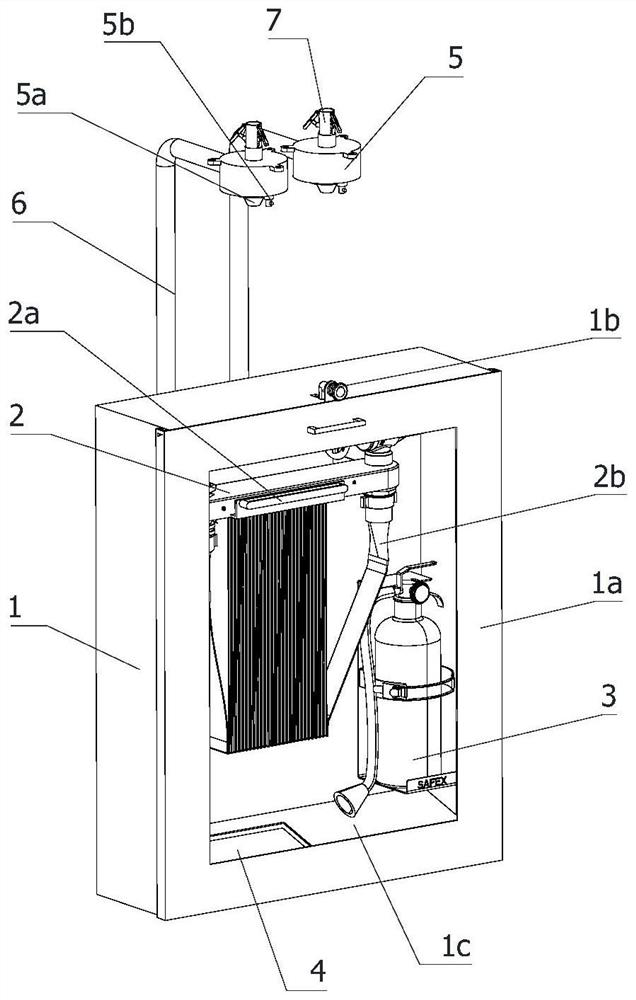 Fire-fighting equipment box for monitoring fire behavior through Internet of Things