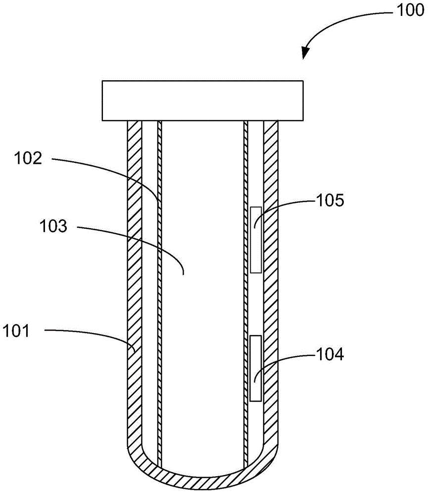 Temperature controlled sex toy