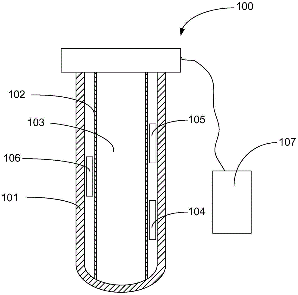 Temperature controlled sex toy