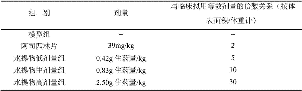 Wild jasmine tea and preparation method thereof