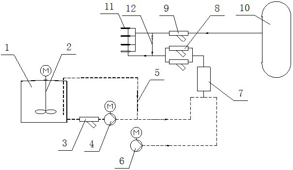 Ejection device for realizing SNCR (selective non-catalytic reduction) with CFB (circulating fluidized bed) furnace and using method