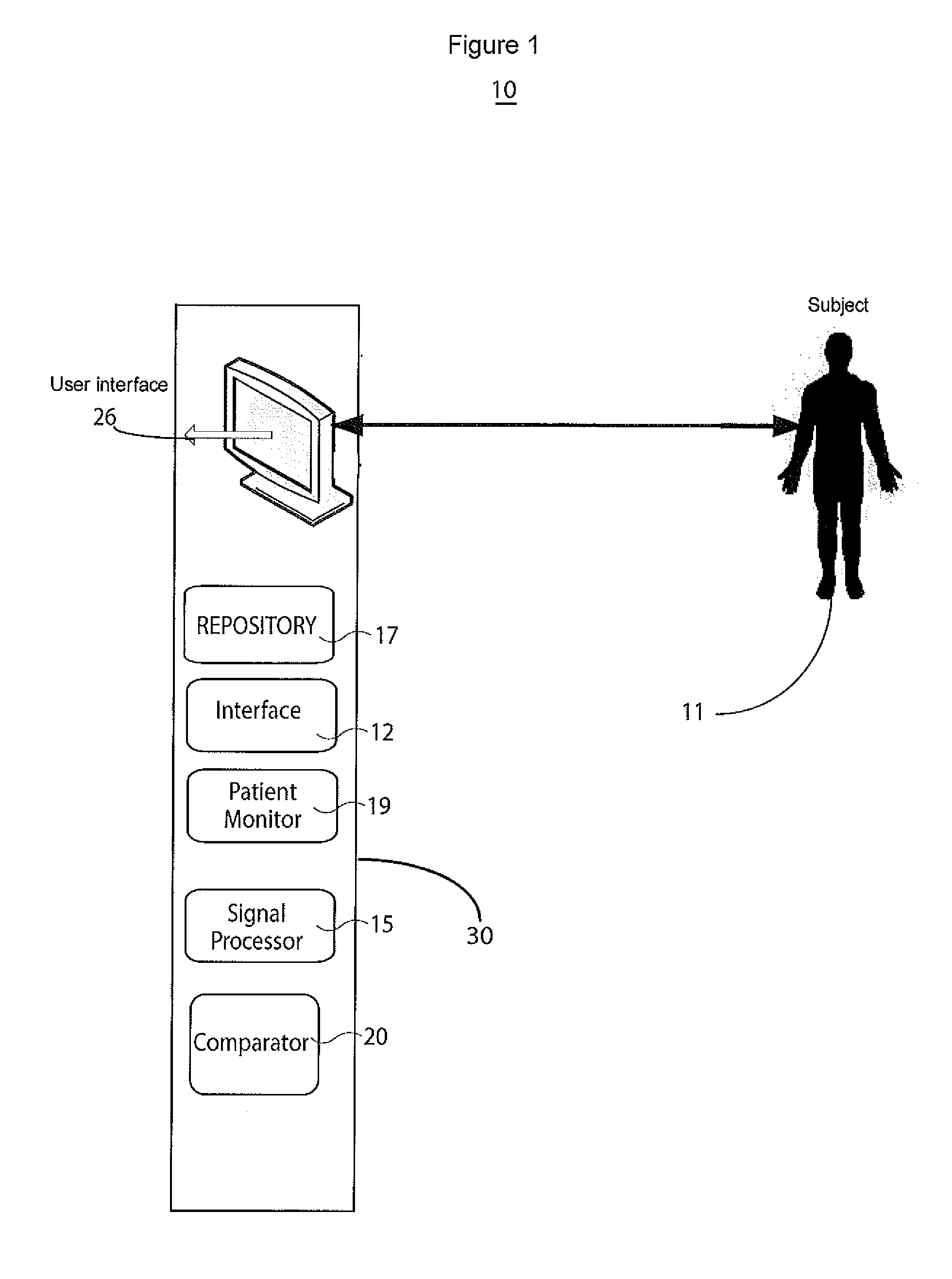 System for Cardiac Medical Condition Detection