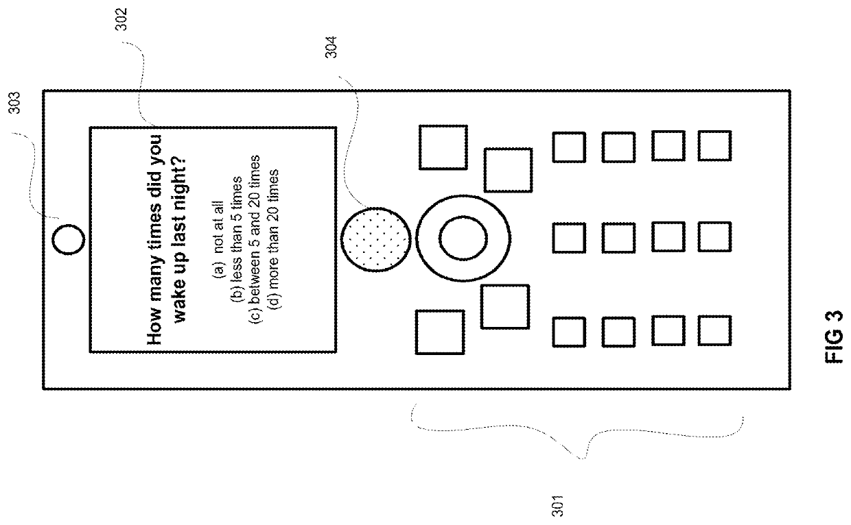 Contactless and minimal-contact monitoring of quality of life parameters for assessment and intervention