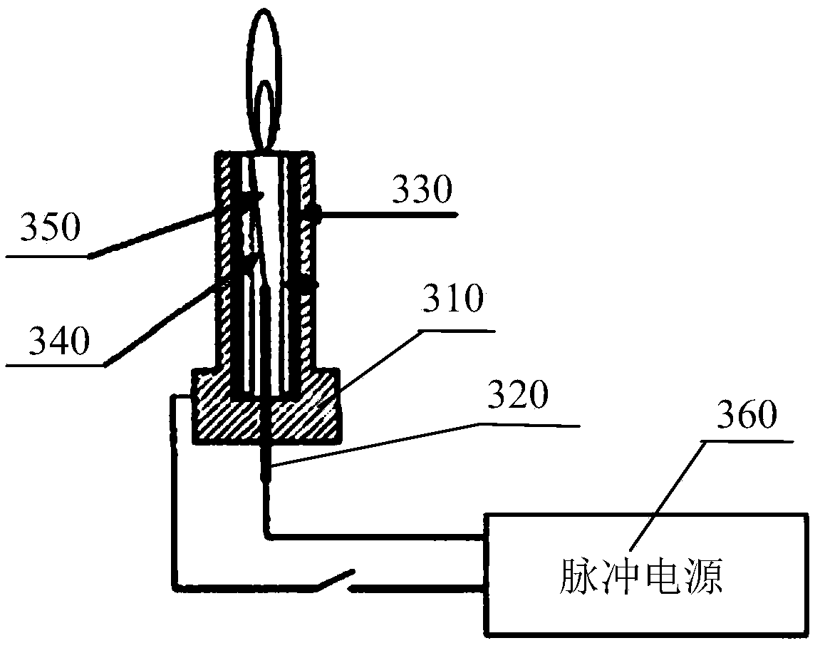 A closed blaster for plasma diagnosis and its density control method