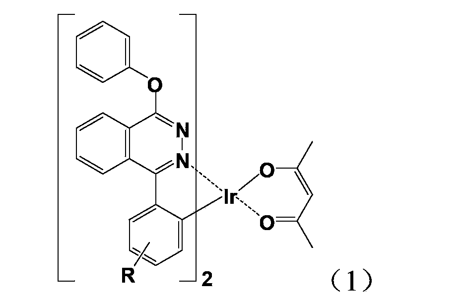 Red light-emitting organic electrophosphorescent material iridium complex, its preparation method and organic electroluminescent device