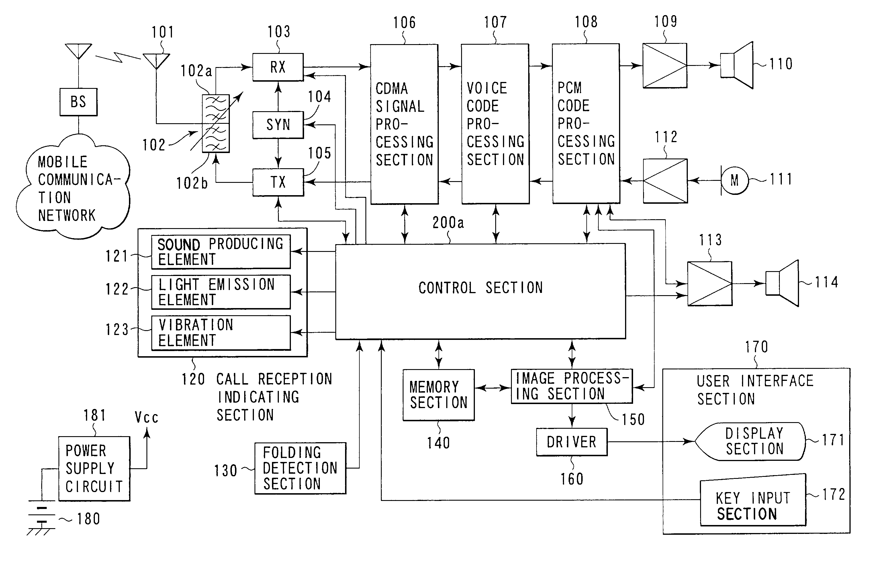 Mobile radio terminal