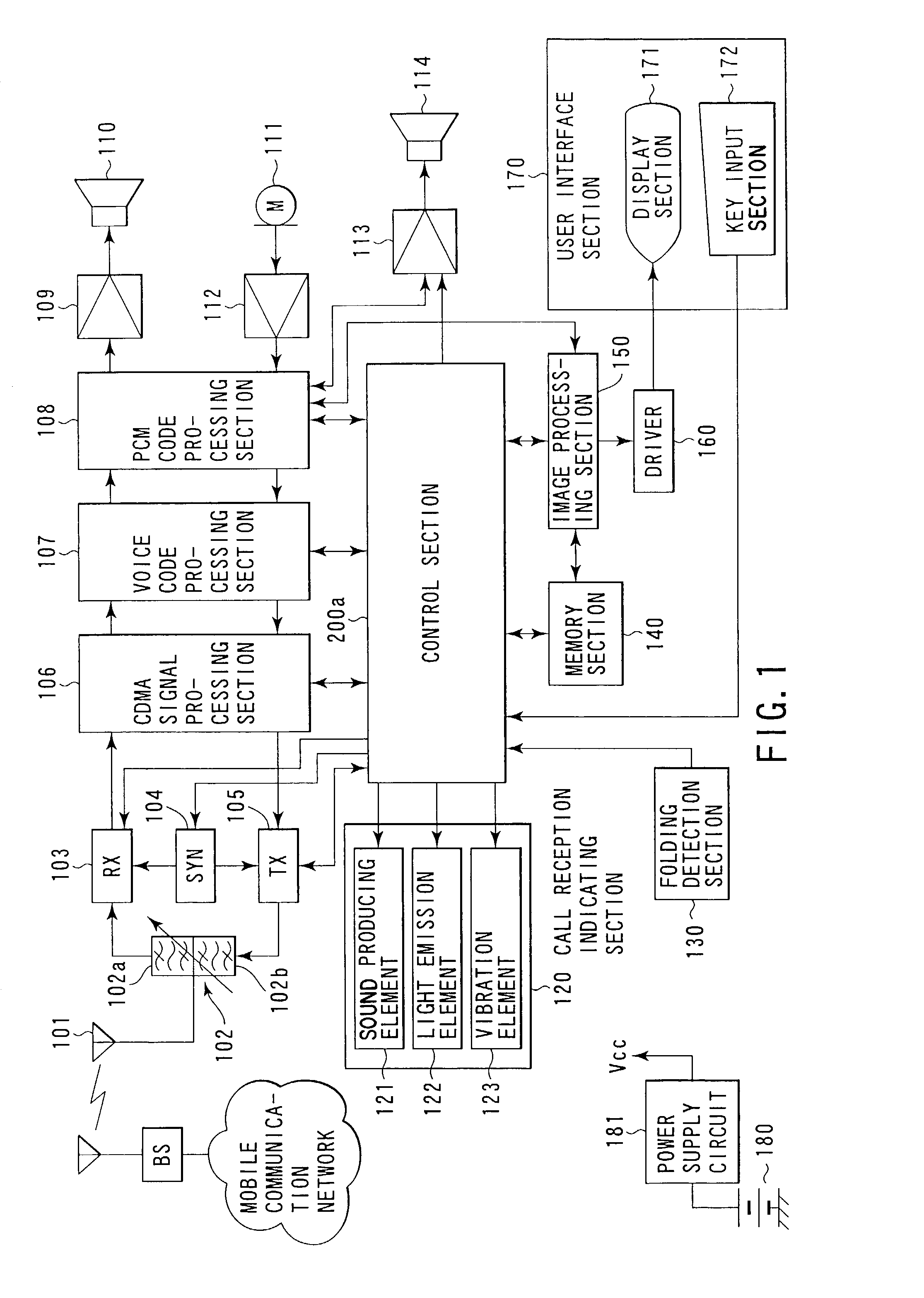 Mobile radio terminal