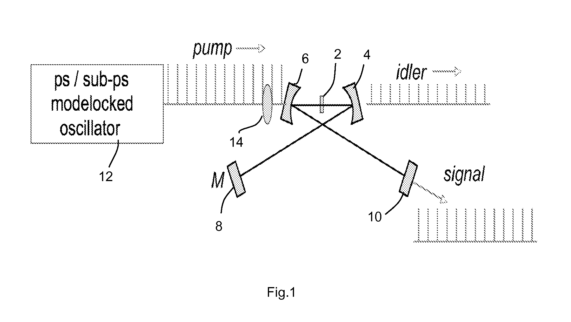 Optical apparatus