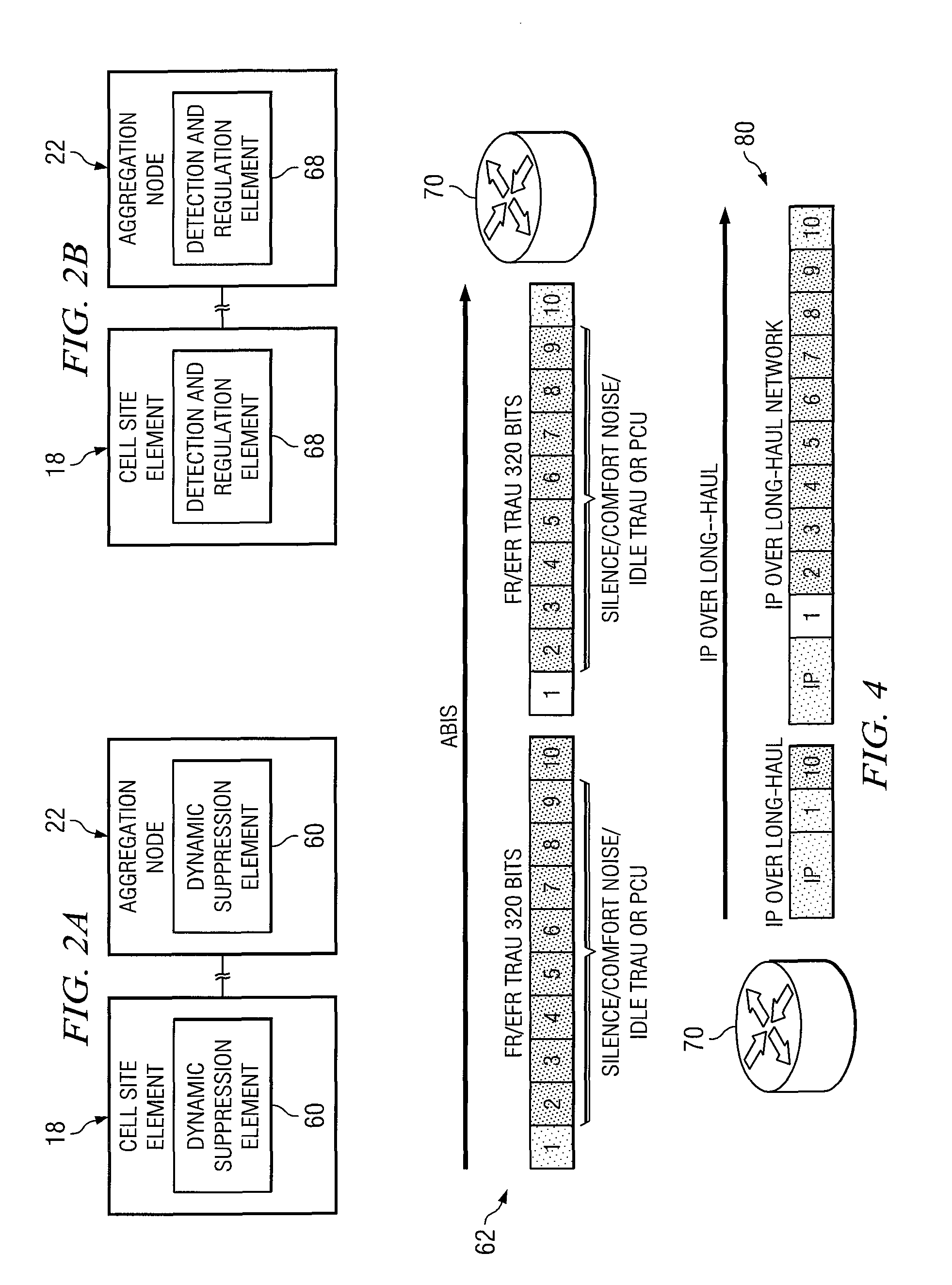 System and method for detecting and regulating congestion in a communications environment