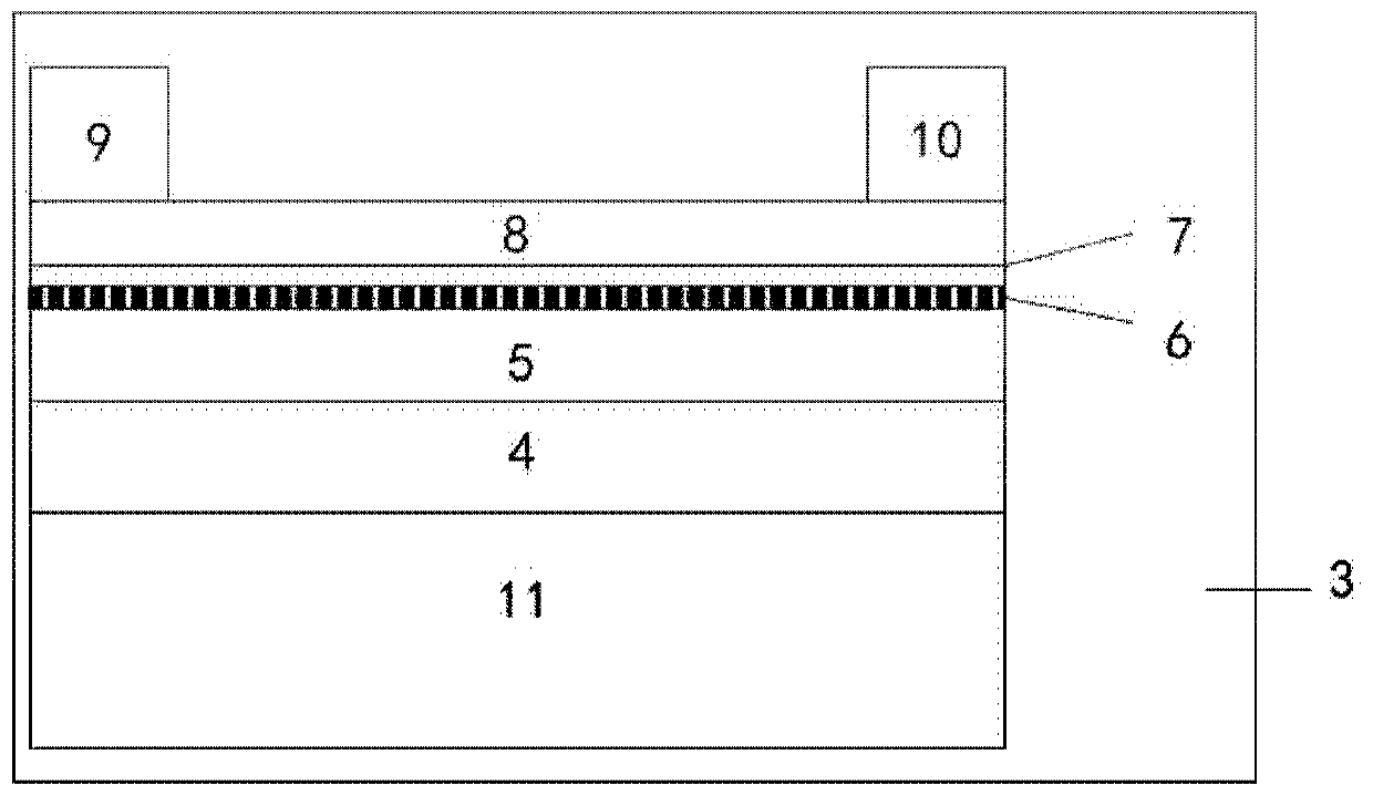 Composite dielectric structure of gallium nitride electronic device and preparation method