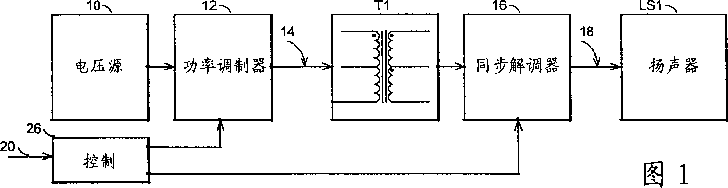 High efficiency switching amplifiers