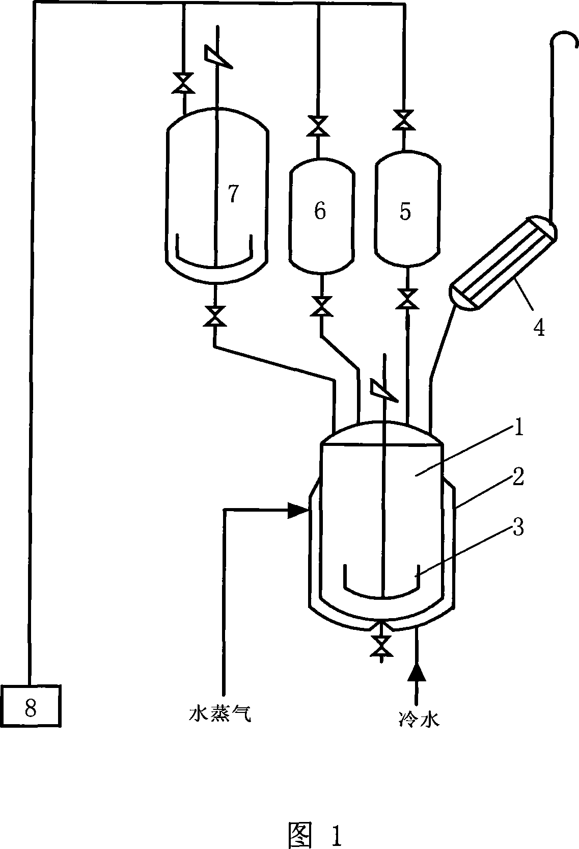 Emulsion of sunlight irradiation crosslinking hud polymer, preparation method and application