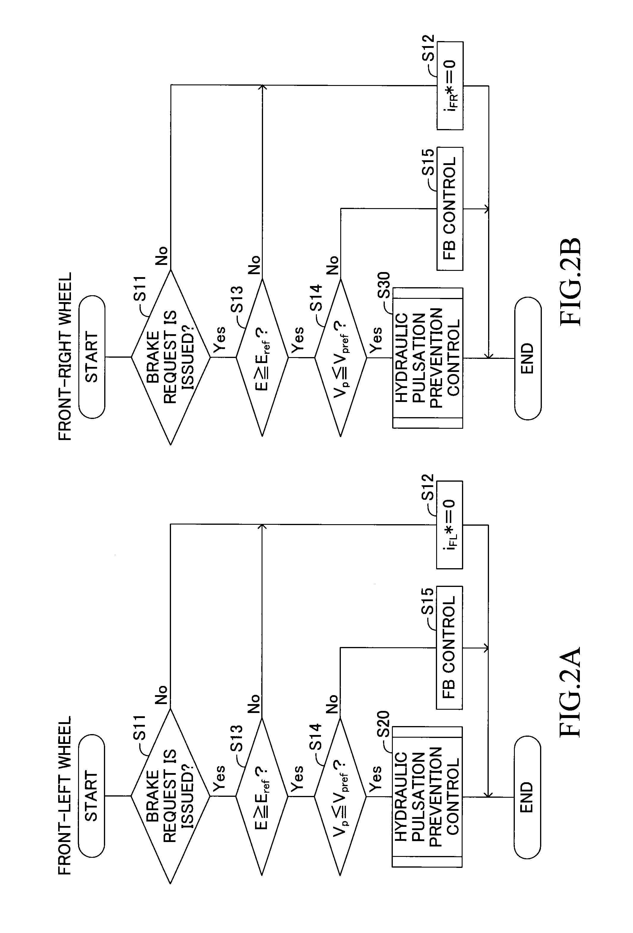 Vehicle brake control device