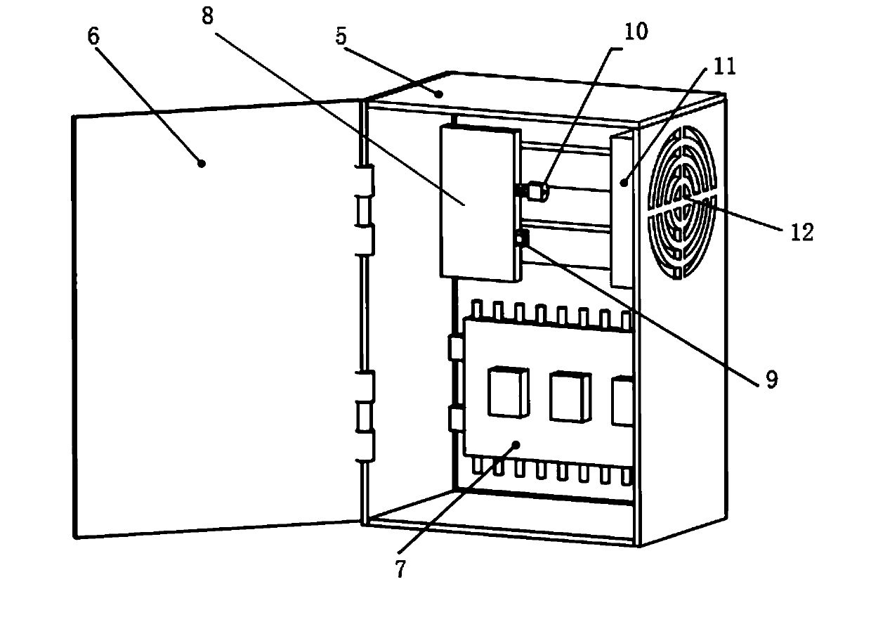 Internet-of-thing-based power distribution management system and on-line monitoring method thereof