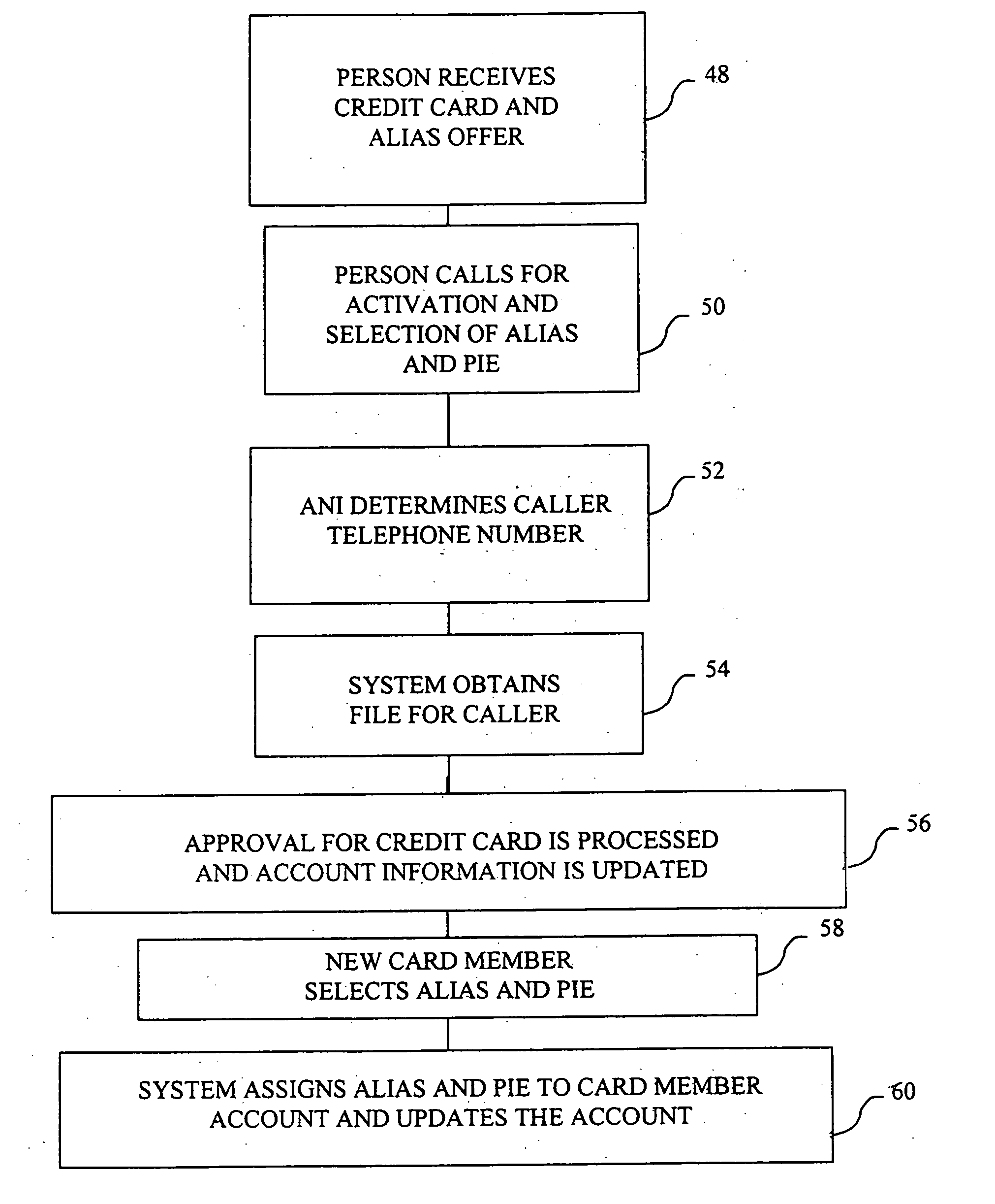 System for providing cardless payment