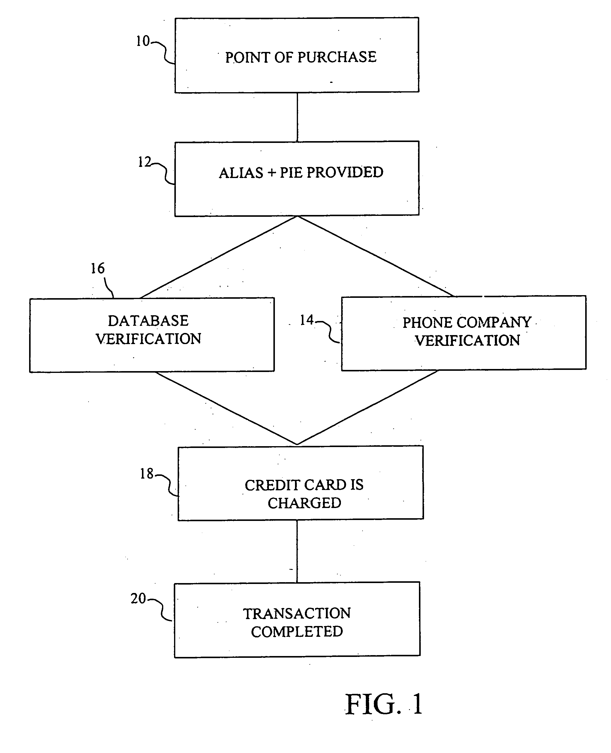 System for providing cardless payment