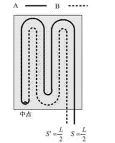 Method for detecting quality of optical fiber ring for gyroscope and device thereof