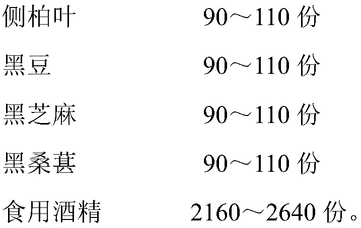 Hair growing and blacking liquid, method for preparing same and method for applying hair growing and blacking liquid