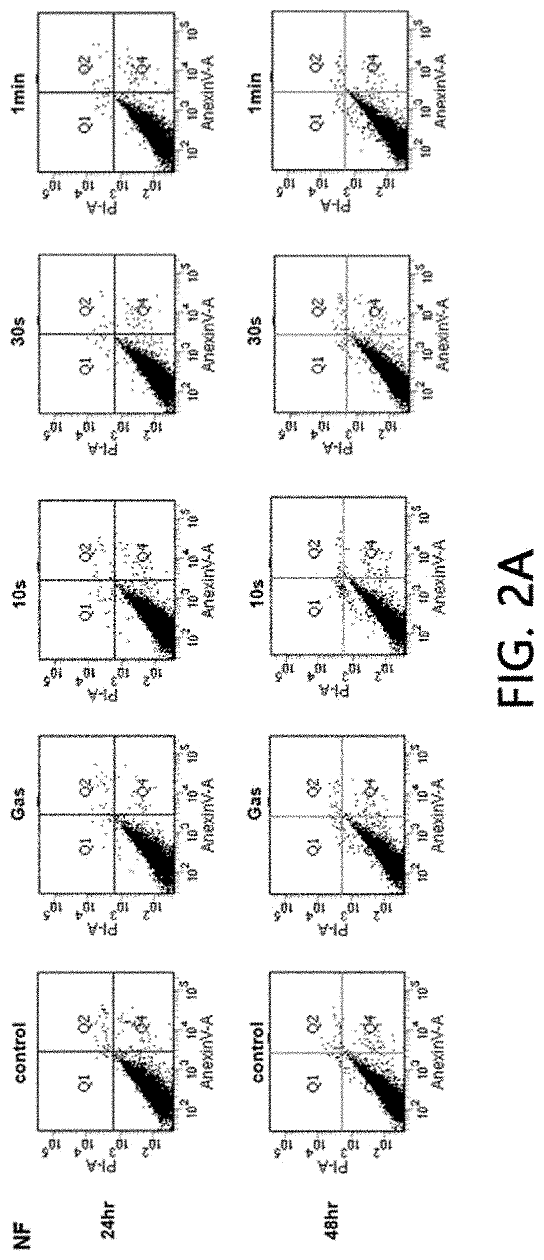 Non-thermal atmospheric-pressure plasma keloid treatment device, and use thereof