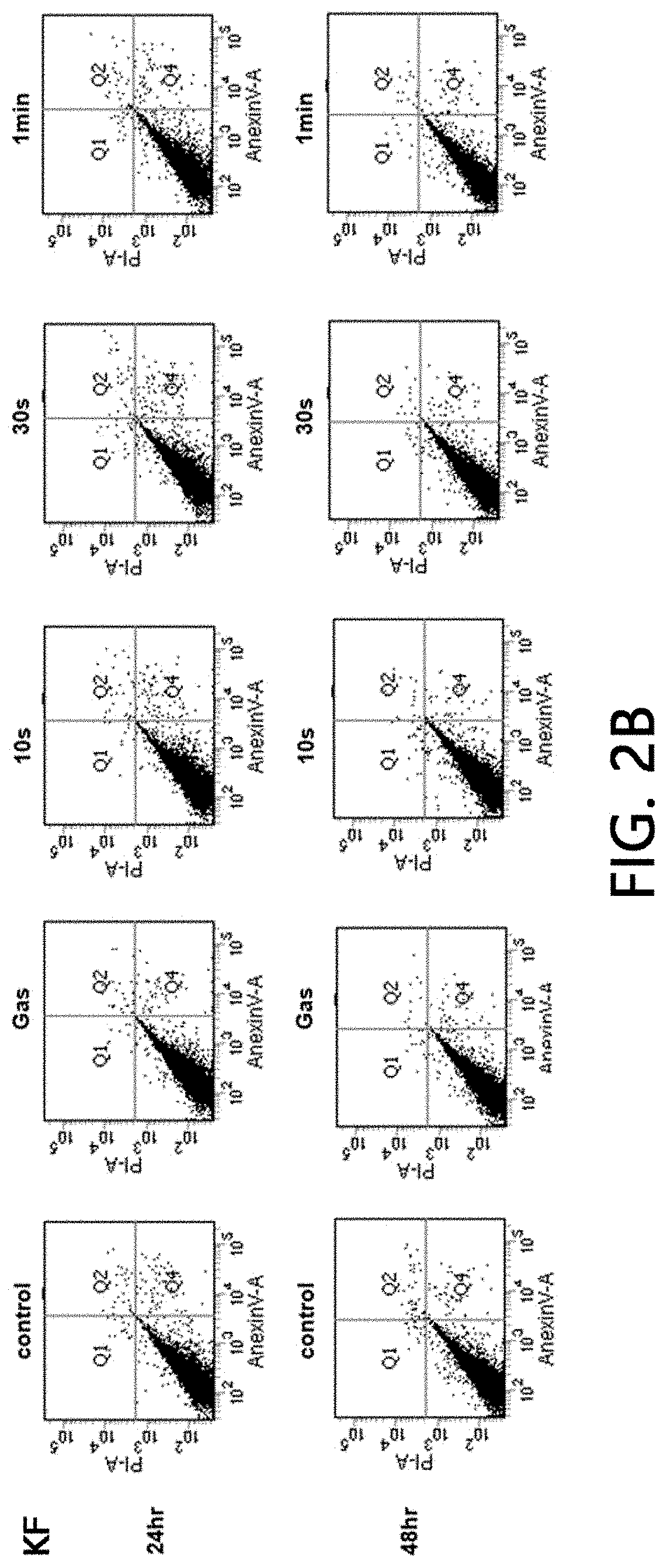 Non-thermal atmospheric-pressure plasma keloid treatment device, and use thereof