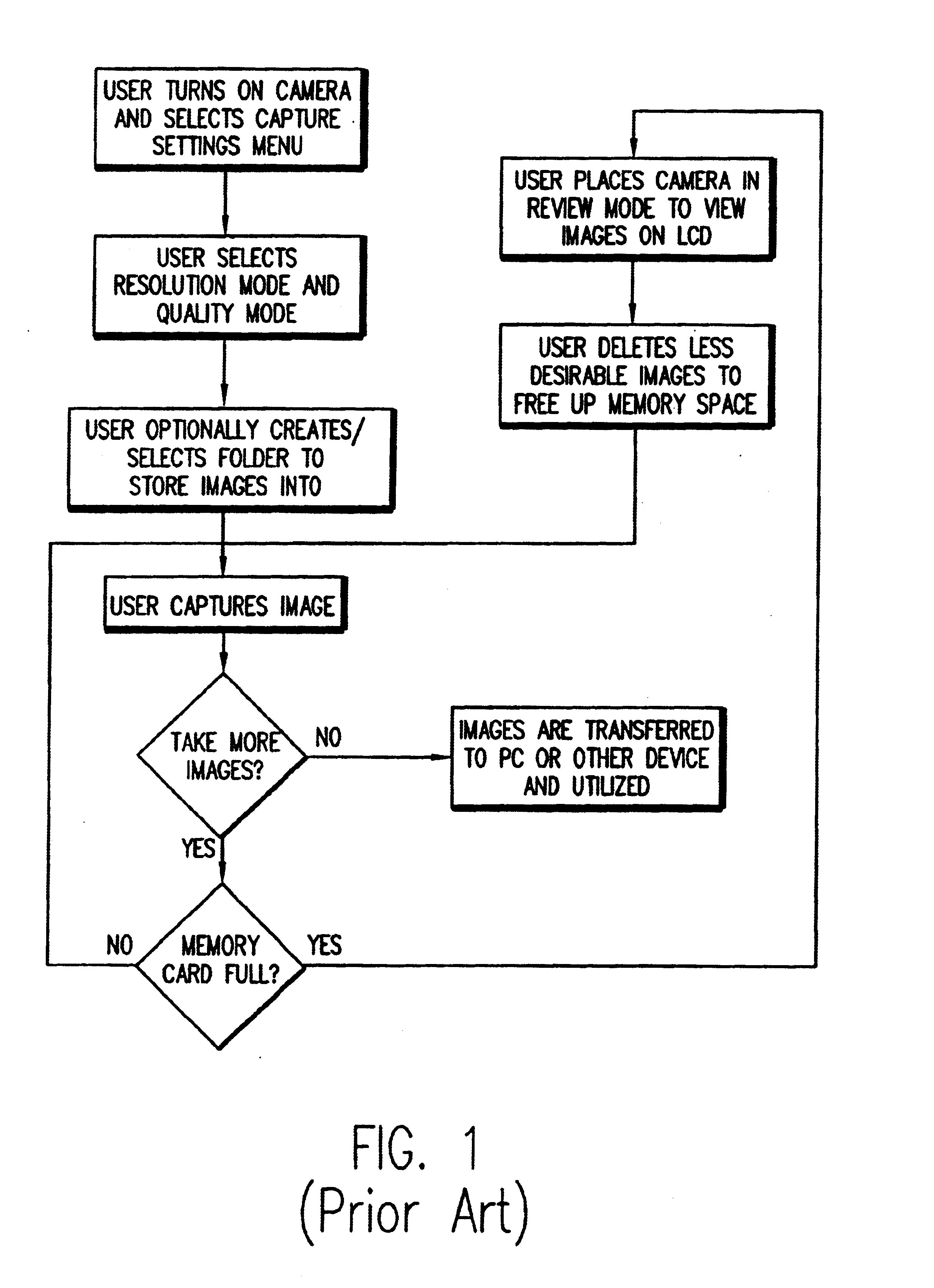 Selectively adjusting the resolution levels or the quality levels of digital images stored in a digital camera memory