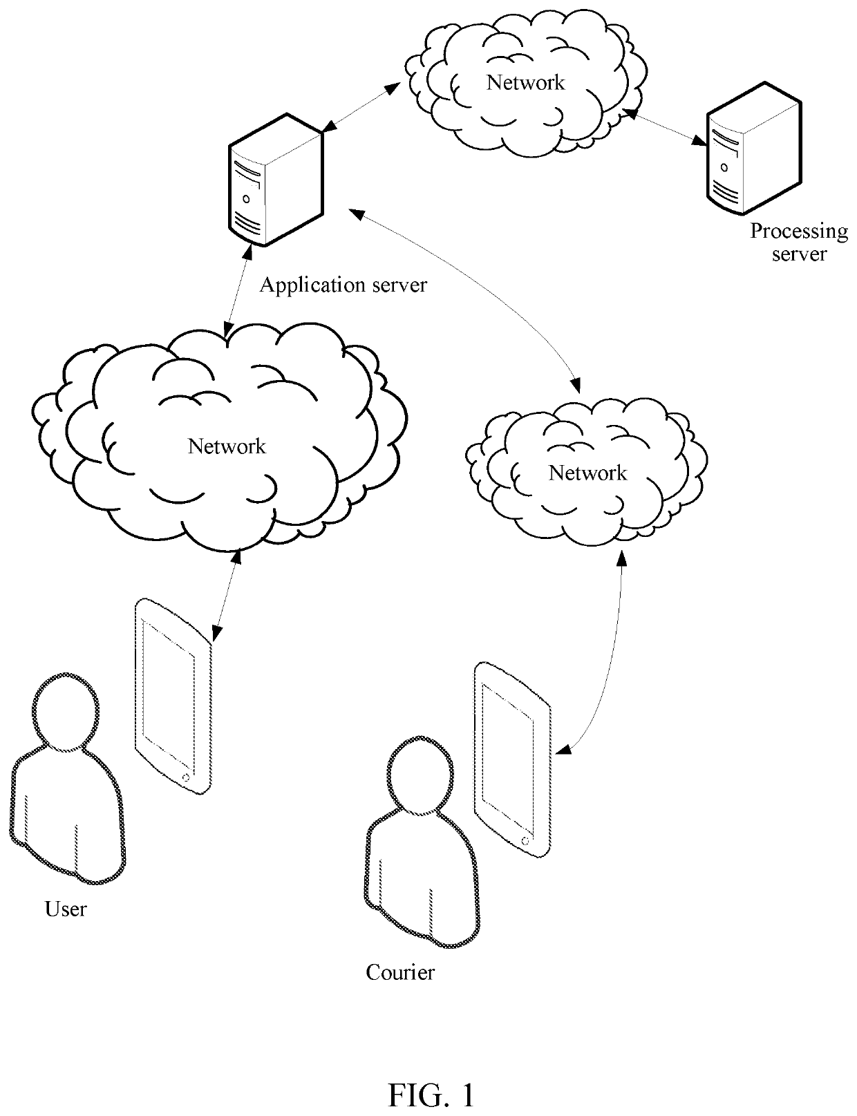 Virtual resource transfer method, client device, application server, and system