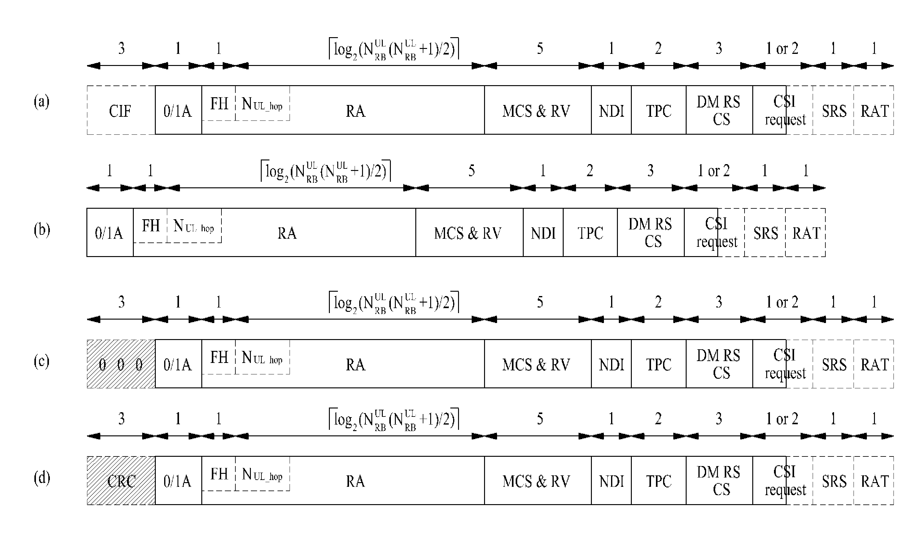 Method for receiving downlink control signal, user equipment, method for transmitting downlink control signal and base station