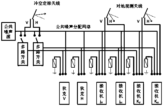 A Spaceborne Interferometric Microwave Radiometer and Its Calibration Method