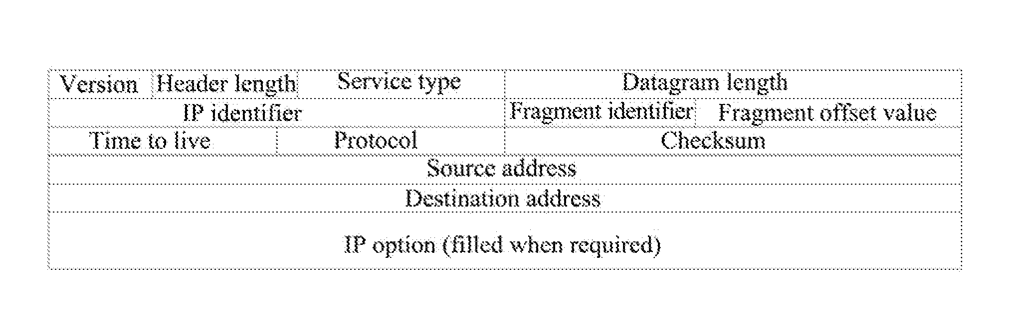 Robust Header Compression Processing Method and Robust Header Compression Processor