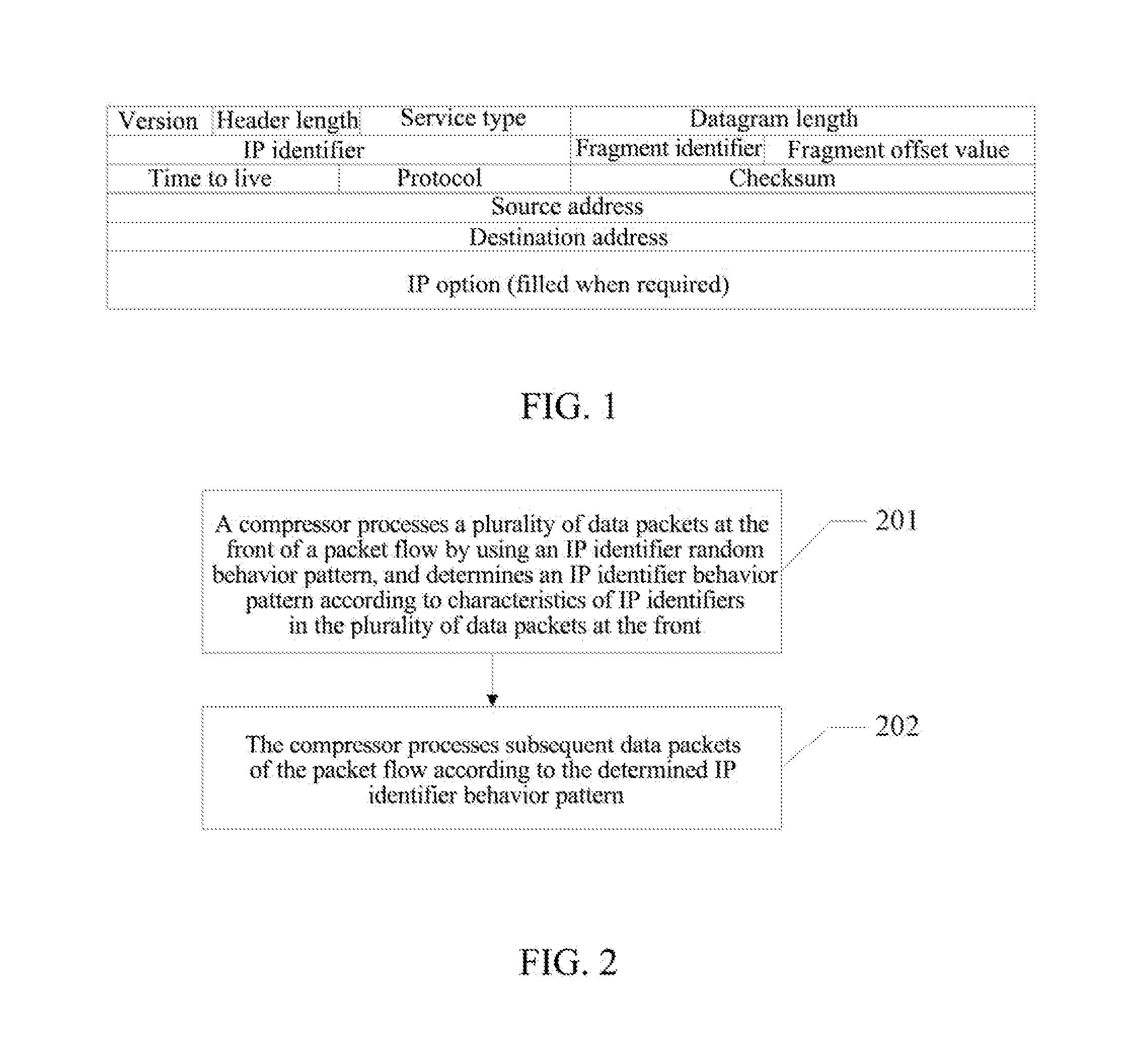 Robust Header Compression Processing Method and Robust Header Compression Processor