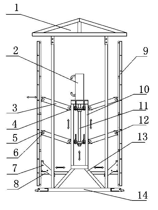 Hydraulic telescopic device for elevator shaft mold and operating method thereof